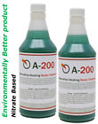 A200 A200-2qty Ahs Outdoor Boiler Water Treatment With Rust Inhibitor Treats Gallons