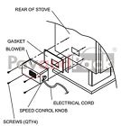 Bbq Factory New Fireplace Fan For Ghp Group Monessen Majestic Dutchwest Windsor 701142416291