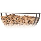 Hycscrmt Shelter Table Top For Crescent Log Rack
