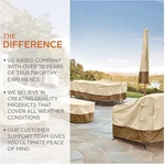 Veranda 4FT Log Rack Cover Water-resistant Patio Furniture. Fixed Price $96.79.