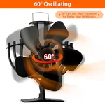 Powered Wood Stove Fan For Buddy Mr Heater 60 Rotating Eco Fireplace. Fixed Price $42.99.
