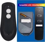 Dimplex Electric Fireplace Remote Control & Receiver Replacement APT-1315. Fixed Price $108.99.