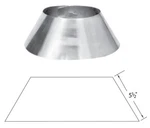 Selkirk Metalbestos 8T-SC 208810 Storm Collar, Pack Of 1, Galvanized Steel. Fixed Price $36.62.