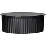 Imperial BM0150 Round End Cap, In Dia, Black. Fixed Price $29.46.