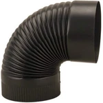 Imperial, Black United States Hdw BM0023 6" Corrugated Elbow, 1. Fixed Price $27.13.
