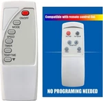 Replacement Remote Control For Honeywell MN10CEDWW MN10CESBB MN10CESWW. Fixed Price $14.99.