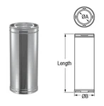 Duravent 8DP-36CF 8" Inner Diameter Duraplus Class Chimney Stainless Steel. Fixed Price $497.32.