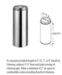 M&g Duravent 6DT-60SSCF Inch X Sect. Of Duratech Factory Built Chimney. Fixed Price $686.68.